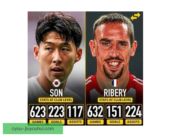 孙兴慜对阵巴西国家队比赛中的攻防影响力深度解析与战术价值全面评估