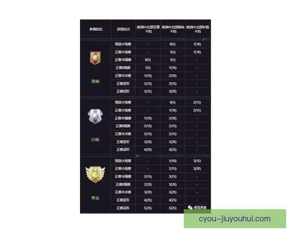 纵览2026年世界杯十五场必看巅峰对决全指南赛程与传奇时刻